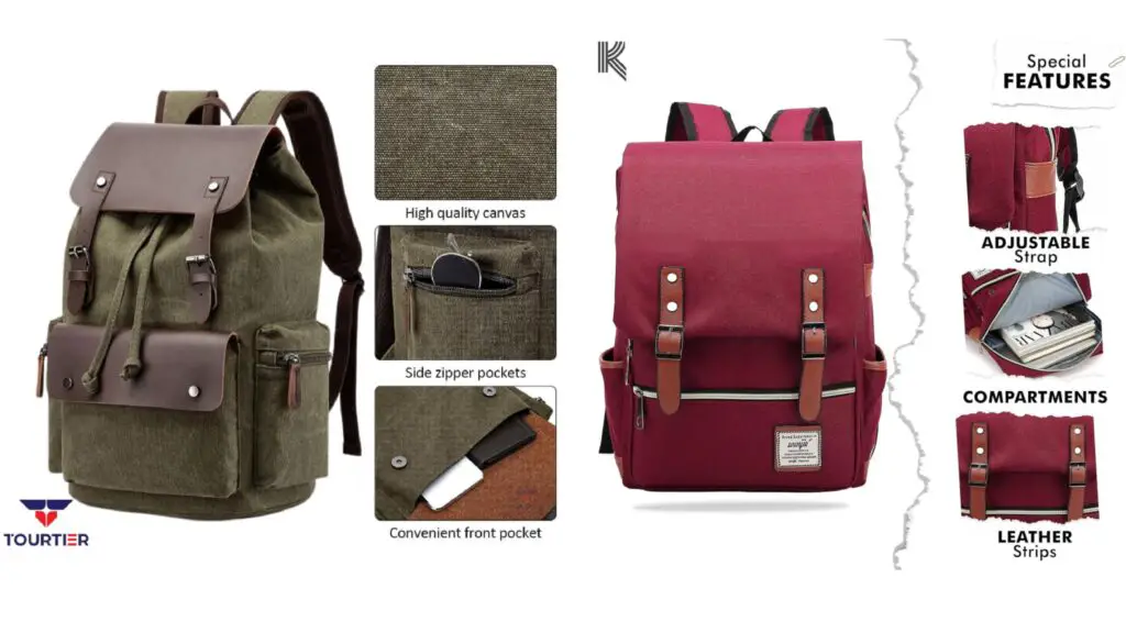 Travel Bag for Men